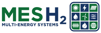 MESH Multi-Energy Systems